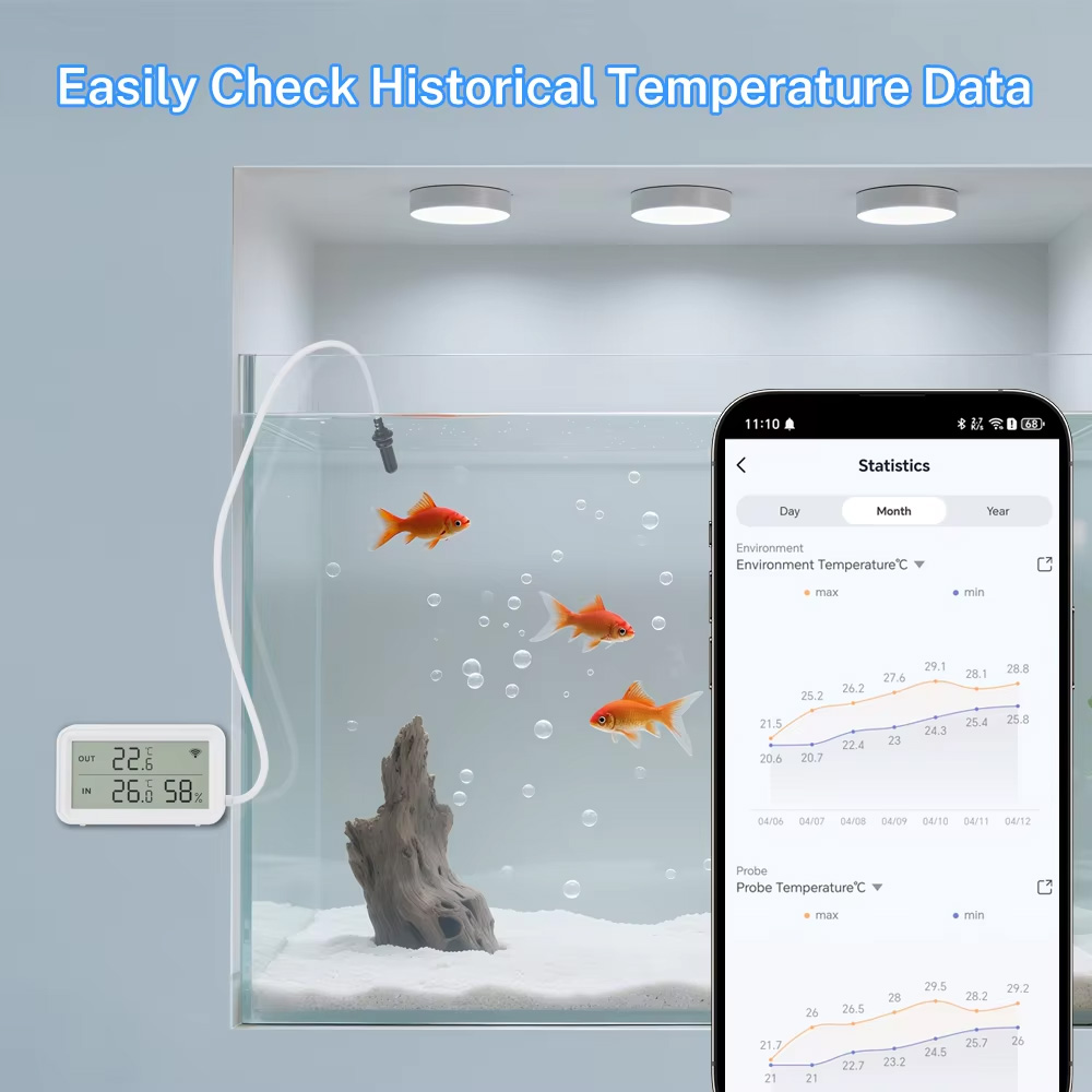 مقياس حرارة ورطوبة خارجي مقاوم - مراجعة Temperature Humidity Sensor وسعره