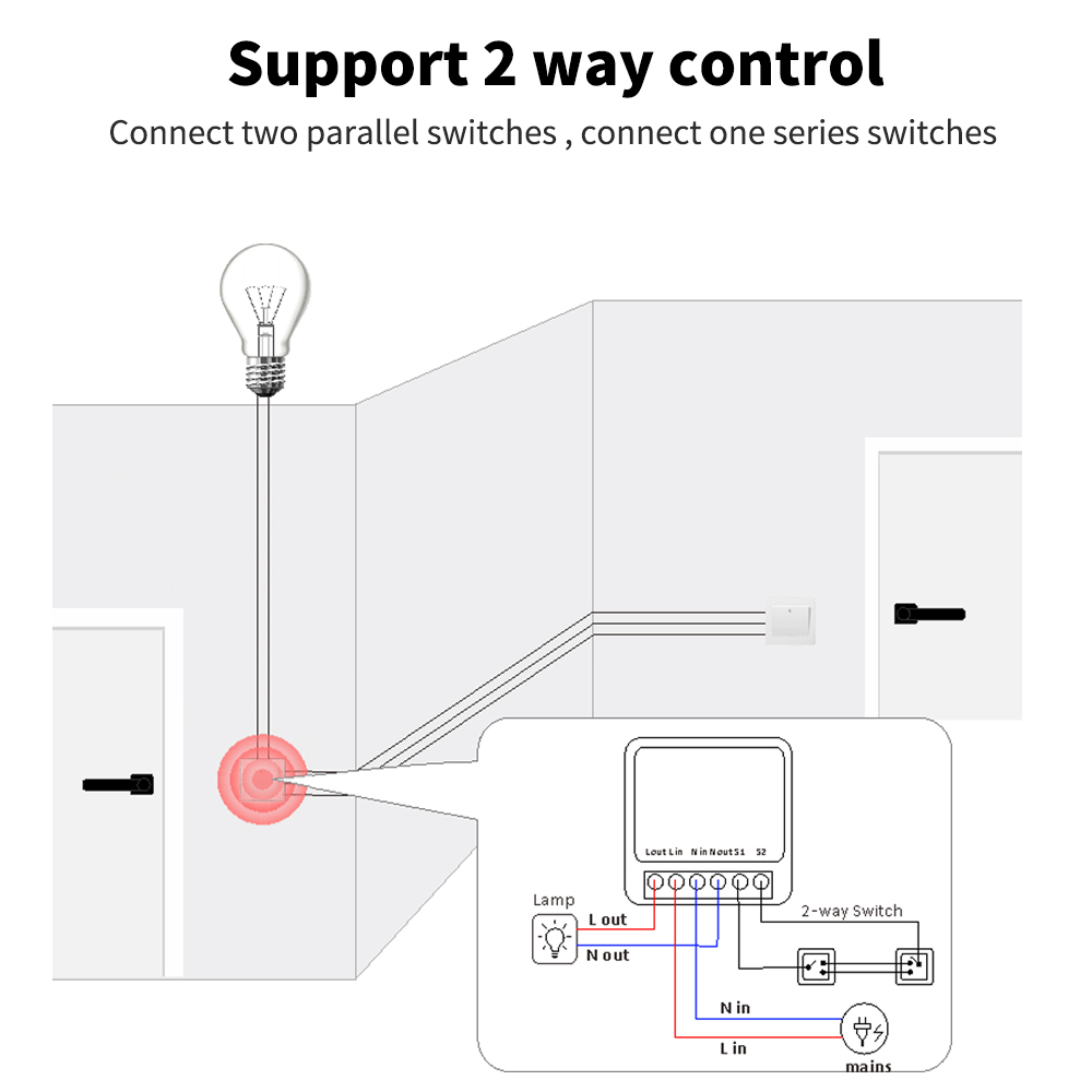 Tuya Mini Light Smart DIY Swit - مراجعة Diy Home Automation Controller وسعره