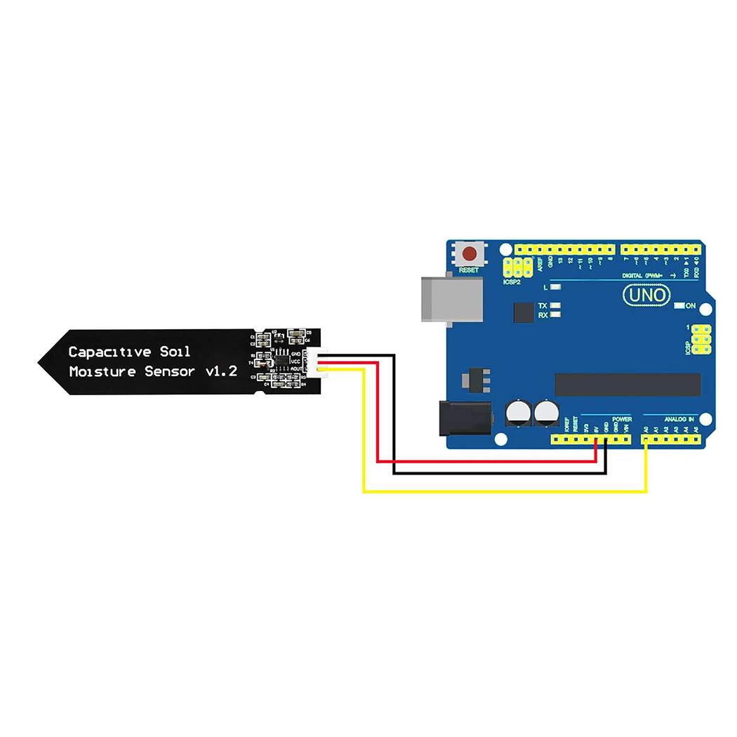 وحدة استشعار رطوبة التربة بالس - مراجعة Home Automation Arduino وسعره